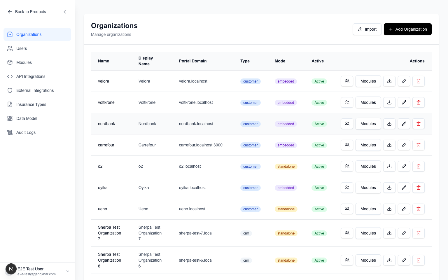 admin-organizations-tab-full.png