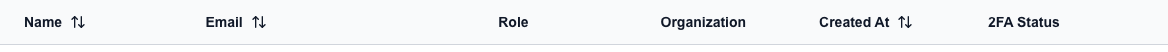 admin-users-table-header.png
