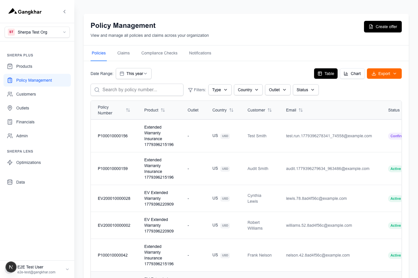 07-policy-management-outlet-column.png