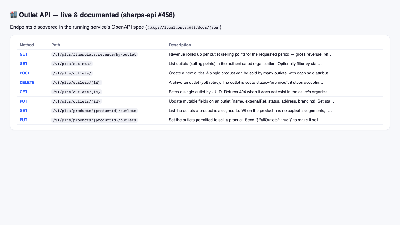01-outlet-endpoints.png